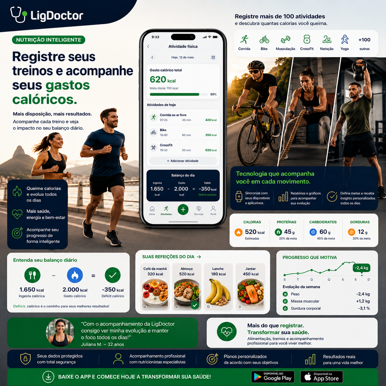 Registro de atividades físicas no LigDoctor Nutri